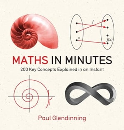 Maths in Minutes, Paul Glendinning - Ebook - 9780857386175