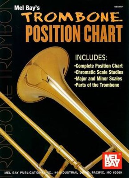 Trombone Position Chart, niet bekend - Paperback - 9780871665041