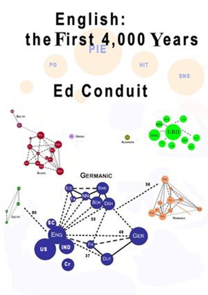 English the First 4000 years, Ed Conduit - Ebook - 9780955487736