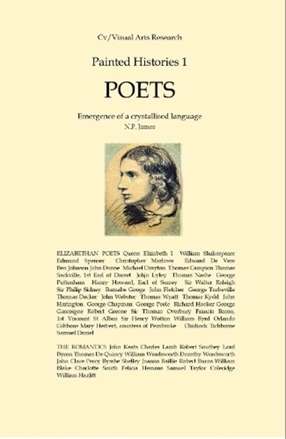 Painted Histories 1: Poets, Nicholas James - Paperback - 9780957073197