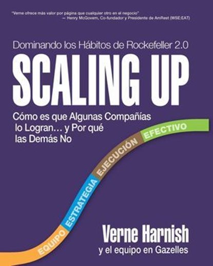 Scaling Up (Dominando los Hábitos de Rockefeller 2.0), Verne Harnish - Ebook - 9780986019531