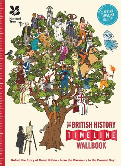 The British History Timeline Wallbook, Christopher Lloyd - Gebonden - 9780993019920