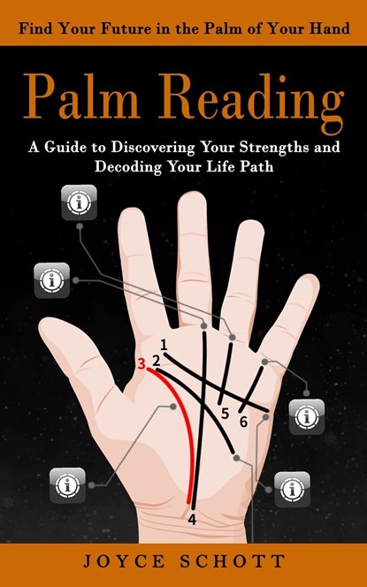Palm Reading, Joyce Schott - Paperback - 9780995865938