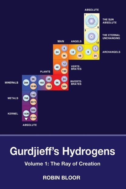 Gurdjieff's Hydrogens Volume 1, Robin Bloor - Paperback - 9780996629959