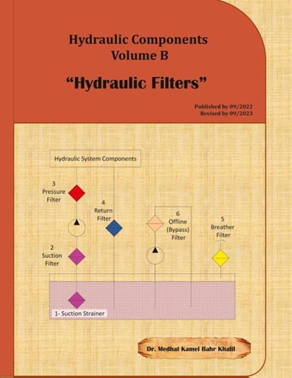 Hydraulic Components Volume B, Dr Medhat Khalil - Gebonden - 9780997763409