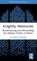 Knightly Memories, Elizabeth Siberry - Gebonden - 9781032011189