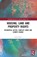 Housing, Land and Property Rights, Scott Leckie - Paperback - 9781032468013