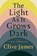 The Light as it Grows Dark, Clive James - Gebonden - 9781037406478