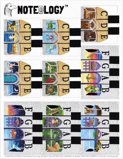 Noteology Educational Piano Keys & Keyboard Overlay to Support the Noteology (TM) Sight Reading System. (Not a toy.), niet bekend - Losbladig - 9781068253904