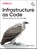 Infrastructure as Code, Kief Morris - Paperback - 9781098114671