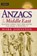 Anzacs in the Middle East, Mark Johnston - Gebonden - 9781107030961