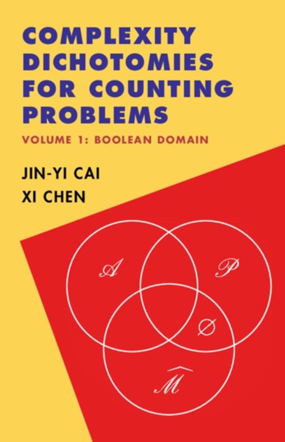 Complexity Dichotomies for Counting Problems