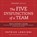 The Five Dysfunctions of a Team Facilitator's Guide Package, LENCIONI,  Patrick - Paperback - 9781118118795