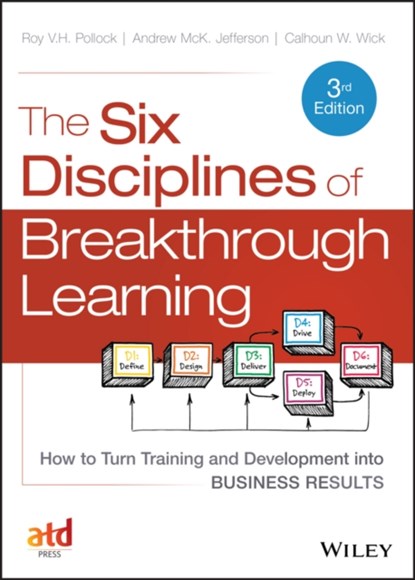 The Six Disciplines of Breakthrough Learning, Roy V. H. Pollock ; Andy Jefferson ; Calhoun W. Wick - Gebonden - 9781118647998