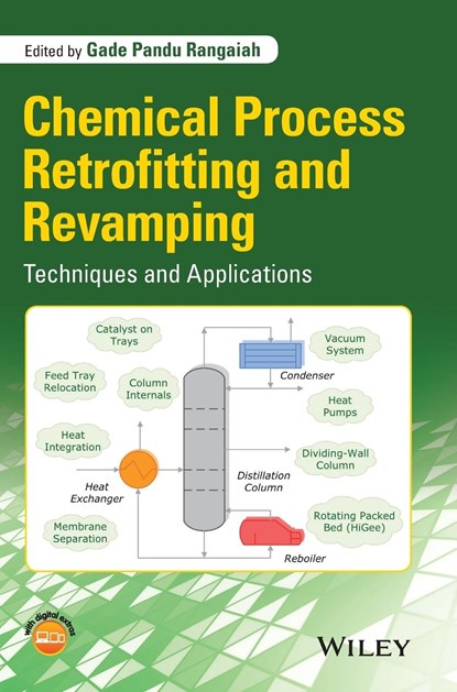 Chemical Process Retrofitting and Revamping, Gade Pandu (National University of Singapore) Rangaiah - Gebonden - 9781119016335