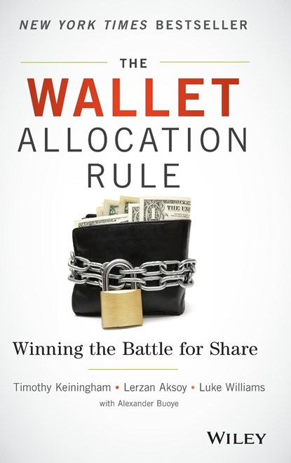 The Wallet Allocation Rule, Timothy L. Keiningham ; Lerzan Aksoy ; Luke Williams ; Alexander J. Buoye - Gebonden - 9781119037316