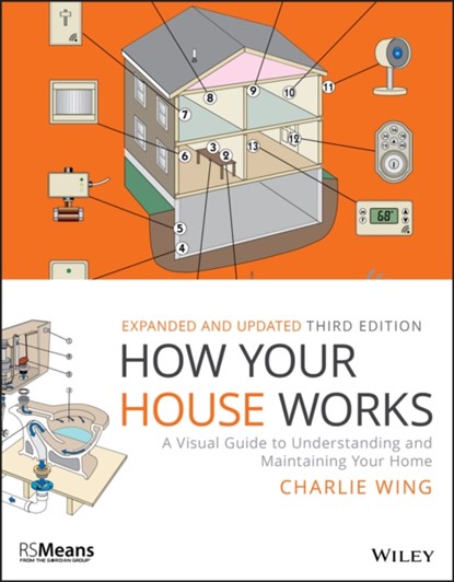 How Your House Works, Charlie (MIT) Wing - Paperback - 9781119467618