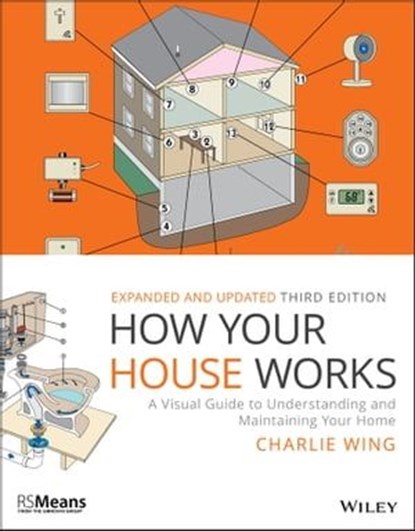 How Your House Works, Charlie Wing - Ebook - 9781119473527
