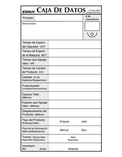 VSM Data Boxes (Spanish), Enna - Losbladig - 9781138078932