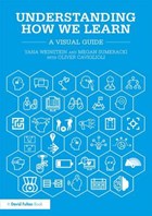 Understanding how we learn : a visual guide | Weinstein, Yana ; Sumeracki, Megan ; Caviglioli, Oliver | 