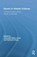 Darwin in Atlantic Cultures, Jeannette Eileen Jones ; Patrick B. Sharp - Paperback - 9781138867758