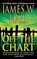 Off the Chart, HALL,  James W. - Paperback - 9781250092953