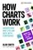 How Charts Work: Understand and explain data with confidence, Alan Smith - Paperback - 9781292342795