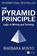 The Pyramid Principle, Barbara Minto - Paperback - 9781292372266