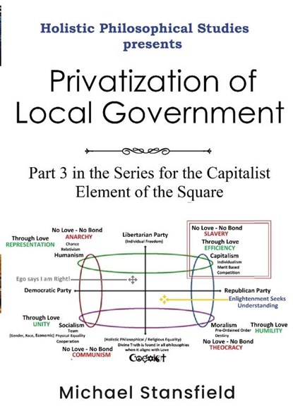 Holistic Philosophical Studies presents Privatization of Local Government, Michael Stansfield - Paperback - 9781300877738