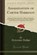 Assassination of Carter Harrison, AUTHOR,  Unknown - Paperback - 9781331679127