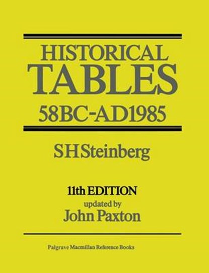 Historical Tables, S H Steinberg - Paperback - 9781349085873