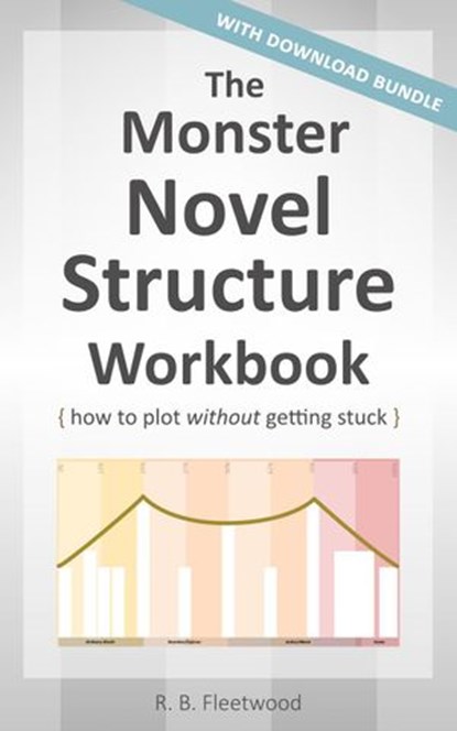 The Monster Novel Structure Workbook: How to Plot Without Getting Stuck, R. B. Fleetwood - Ebook - 9781386040286