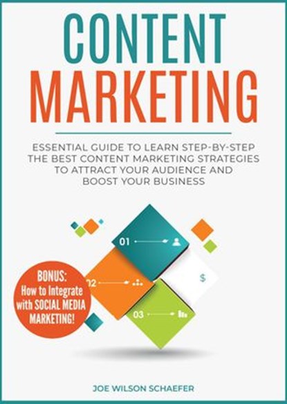 Content Marketing: Essential Guide to Learn Step-by-Step the Best Content Marketing Strategies to Attract your Audience and Boost Your Business, JOE WILSON SCHAEFER - Ebook - 9781386589679