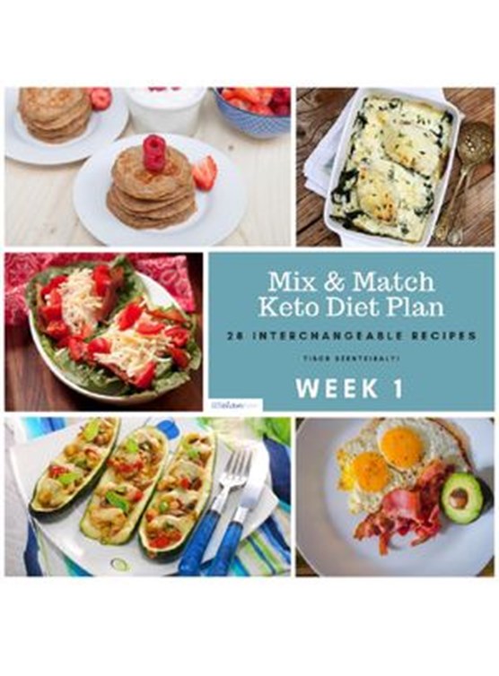 Week 1 – Mix & Match Keto Diet Plan – 28 Interchangeable Recipes