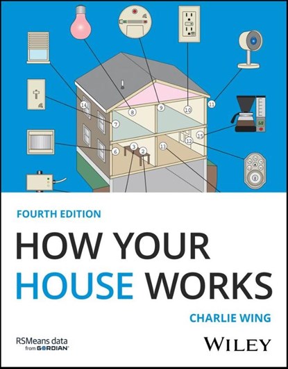 How Your House Works, Charlie (MIT) Wing - Paperback - 9781394213320