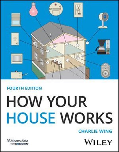 How Your House Works, Charlie Wing - Ebook - 9781394213337
