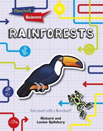 Rainforests, Louise Spilsbury ; Richard Spilsbury - Paperback - 9781398200869
