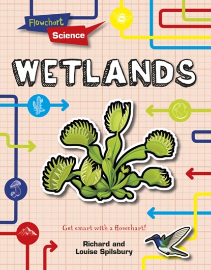 Wetlands, Louise Spilsbury ; Richard Spilsbury - Paperback - 9781398200883