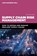 Supply Chain Risk Management, John Manners-Bell - Paperback - 9781398613218