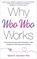 Hamilton, D: Why Woo-Woo Works, David R Hamilton - Paperback - 9781401961701