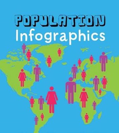Population Infographics, Chris Oxlade - Paperback - 9781406272161