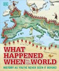 What Happened When in the World | Dk | 