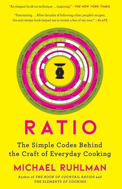 Ratio, Michael Ruhlman - Paperback - 9781416571728