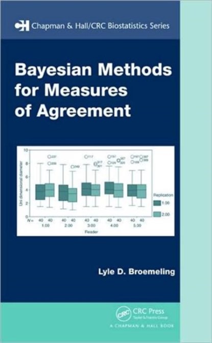 Bayesian Methods for Measures of Agreement, Lyle D. Broemeling - Gebonden - 9781420083415