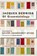 Of Grammatology, Jacques Derrida - Paperback - 9781421419954