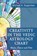 Creativity in the Vedic Astrology Chart, Michael A. Sugarman - Paperback - 9781421835587