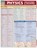 Physics Equations & Answers, Mark Jackson - Paperback - 9781423201908