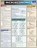 Microeconomics, John Mijares - Paperback - 9781423208556