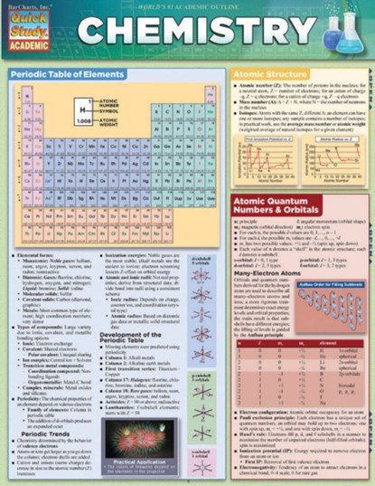 Chemistry, Mark Jackson - Paperback - 9781423218593