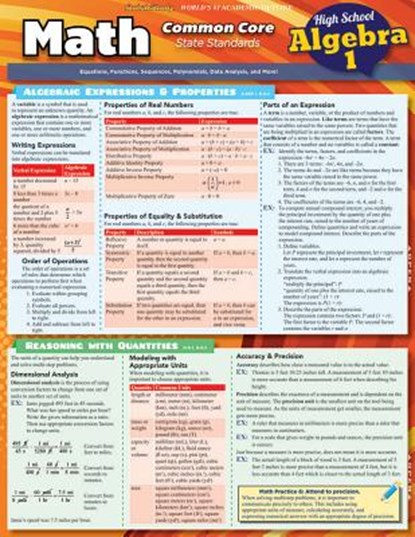 Math Common Core Algebra 1 - 9th Grade, YABLONSKY,  Ken - Paperback - 9781423222934
